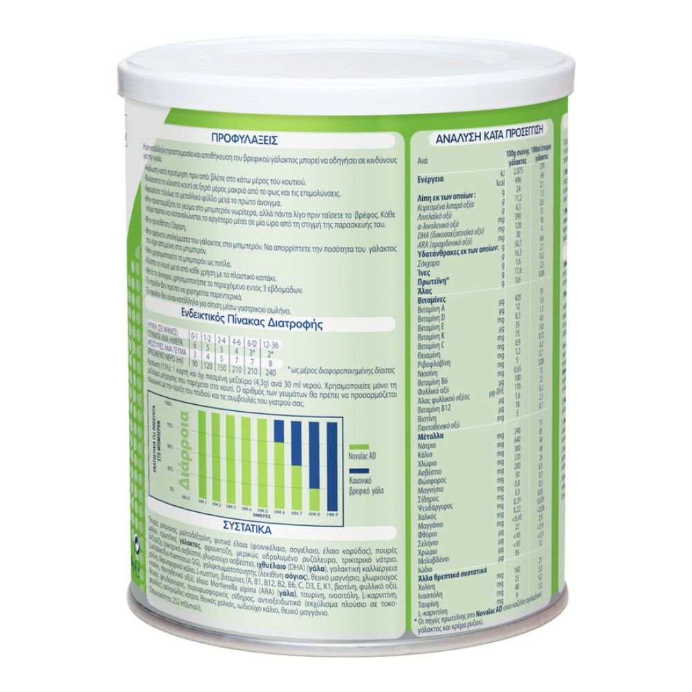 Preview 2 of Novalac AD 0-36m Γάλα για τις Βρεφικές και Παιδικές Διάρροιες από τη Γέννηση έως τον 36ο Μήνα, 600gr