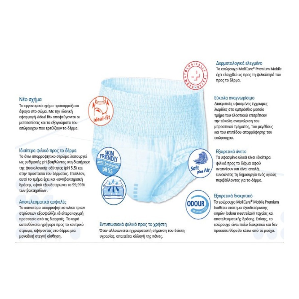 Preview 2 of Hartmann Molicare Premium Mobile Πάνες Βρακάκι Ακράτειας 14τμχ