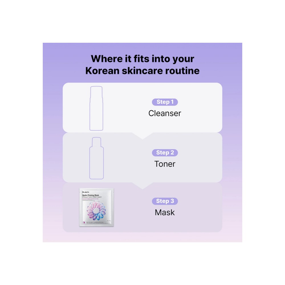 Preview 2 of Dr.Jart+ Hydro Firming Mask Hydrolyzed Collagen plus Hyaluronic Acid Μάσκα Προσώπου με Κολλαγόνο, 30g