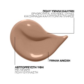 Preview 2 of La Roche-Posay Toleriane Full Coverage No 15 Corrective Fluid Foundation για Άμεση Πολύ Υψηλή Κάλυψη, 30ml