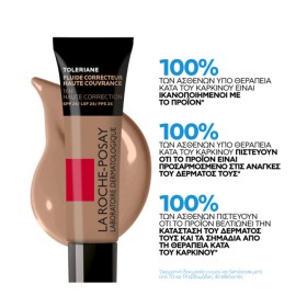 Preview 3 of La Roche-Posay Toleriane Full Coverage No 15 Corrective Fluid Foundation για Άμεση Πολύ Υψηλή Κάλυψη, 30ml