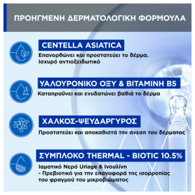 Uriage Eau Thermal Bariederm-Cica Daily Gel Cream Ενυδάτωση & Προστασία Tης Επιδερμίδας 30ml – φωτογραφία 4